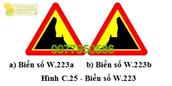 Biển báo số W.223(a,b) "Vách núi nguy hiểm"