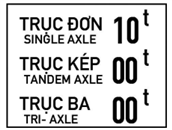 Biển số S.505c: "Tải trọng trục hạn chế qua cầu"